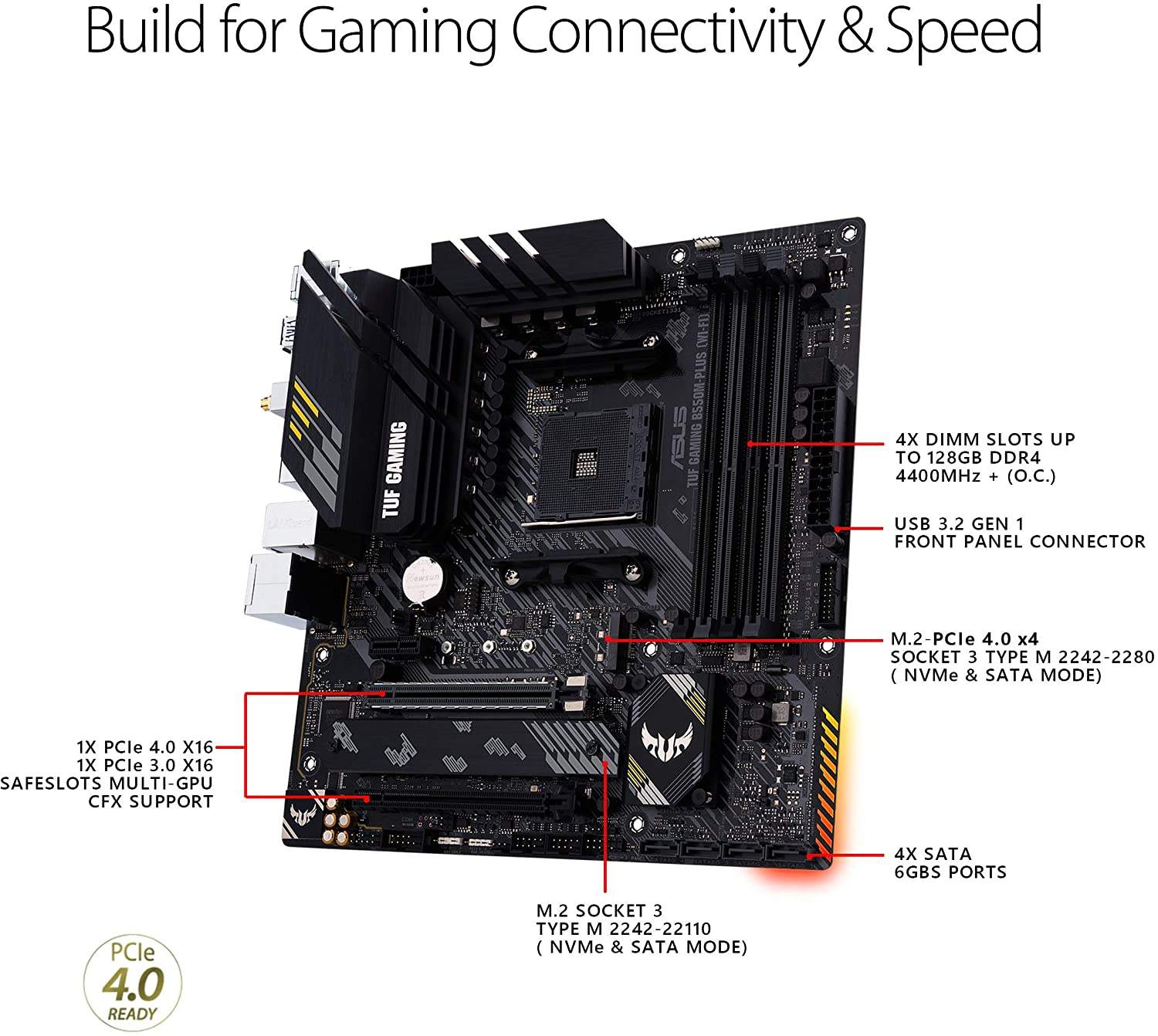 Računarske komponente - ASUS AMD MB TUF GAMING B550M-PLUS, 4*DDR4 4866MHz, AM4, Dual PCIe 4.0 M.2, HDMI/DP, 2.5 Gb Eth. - Avalon ltd